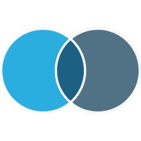 Elite Brands Logo