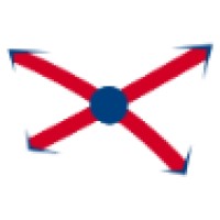 Marfin Management S.A.M. Logo