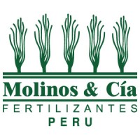 Molinos & Cía. Fertilizantes Logo