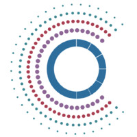 The Lancet Countdown on Health and Climate Change Logo