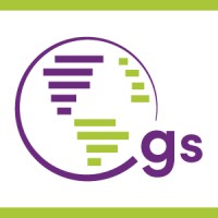 Global Software, Inc Logo