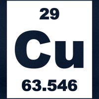COPPER.CARE Logo