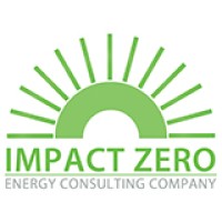 Impact Zero Logo