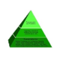 Commercial Air, Inc. Logo