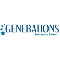 Generations Homecare System Logo