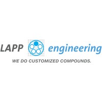Lapp Engineering AG Logo