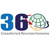 360 Consultoria & Recursos Humanos Logo