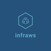 infraWS Logo