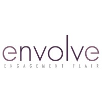 Envolve Consulting srl Logo