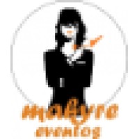MAKYRE  EVENTOS CON DOS TACONES Logo