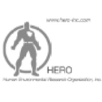 HERO, inc. Logo