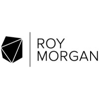Roy Morgan Logo