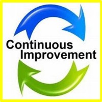 Continuous Improvement Logo