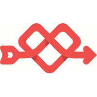 Cupids Charity Logo