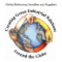 Global Refractory Installers and Suppliers Logo