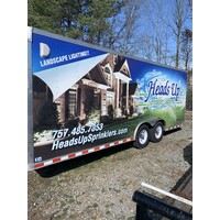 Heads Up Sprinkler Systems, Inc. Logo