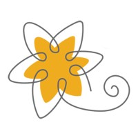 CYFANNOL WOMENS AID Logo