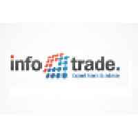 InfoTrade Intelligent Services Inc Logo