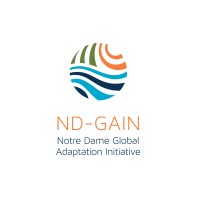 Notre Dame Global Adaptation Initiative Logo