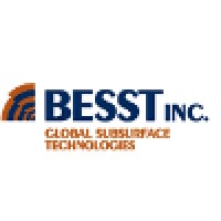 BESST, Inc. Logo