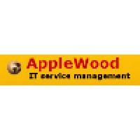 AppleWood Logo