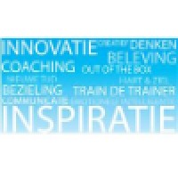 Academie voor Innovatief Trainen Logo