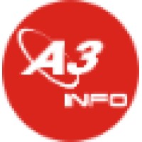 A3Info - Consultoria & Serviços de Informática Logo