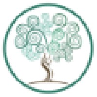 Yard Envy Logo