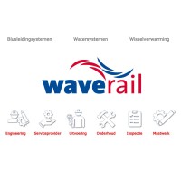 Waverail B.V. Logo