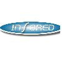 InfoRed Logo