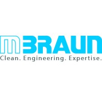 M. BRAUN INERTGAS-SYSTEME GMBH Logo