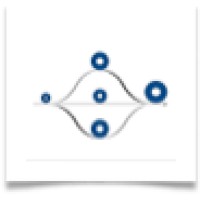 Snowball Hill Group Logo