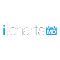 iChartsMD Logo