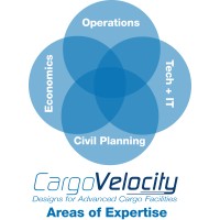 Cargo Velocity Inc. Logo
