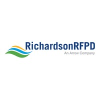Richardson RFPD Logo