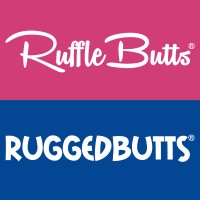 RuffleButts Logo
