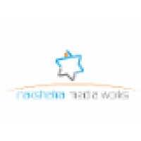 Nakshatra Media Works (NMW) Logo