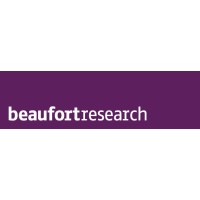 Beaufort Research Limited Logo