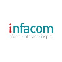 Infacom - Remote working and collaboration specialists, People, Process and Technology experts Logo