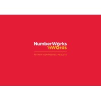NumberWorksnWords Wollongong Logo