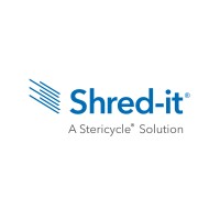 Shred-it UAE Logo