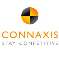 Connaxis Logo