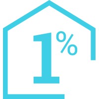 PremiumONE Realty Logo