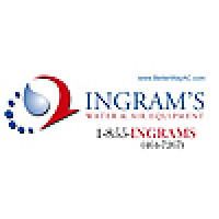 Ingrams Water & Air Logo