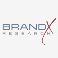 Brand X: Insights, Analytics, and Data-Driven Strategic Thinking Logo