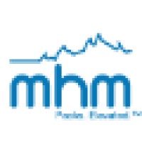 MHM Gear Logo