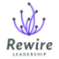 Rewire Leadership Institute® Logo