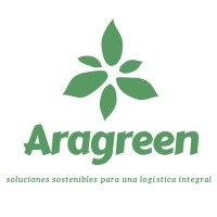 ARAGREEN Logo