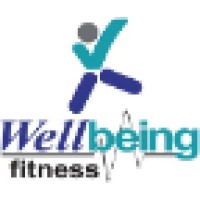 Wellbeing Fitness Logo