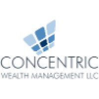 Concentric Wealth Management LLC Logo